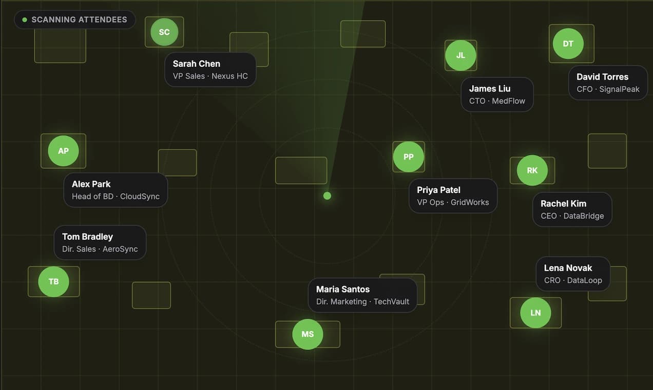 How to Find Trade Show Attendees & Book Meetings Before the Event